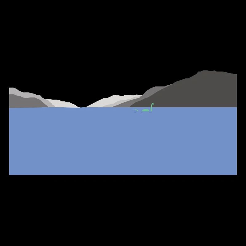Loch Ness