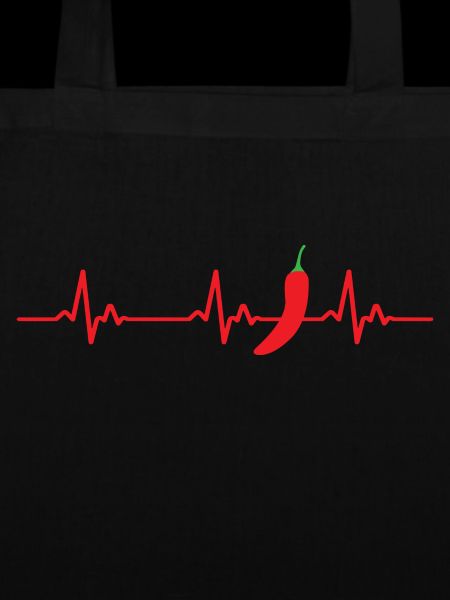 Chilli Heartbeat ECG