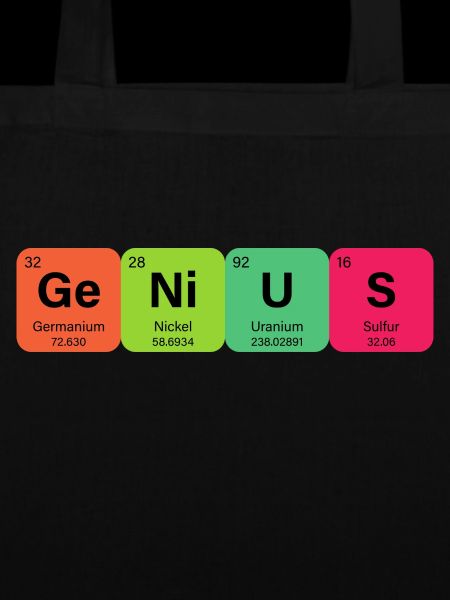 Genius Periodensystem Element