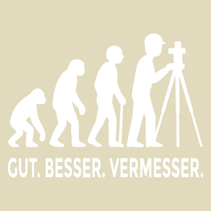Gut Besser Vermesser Evolution