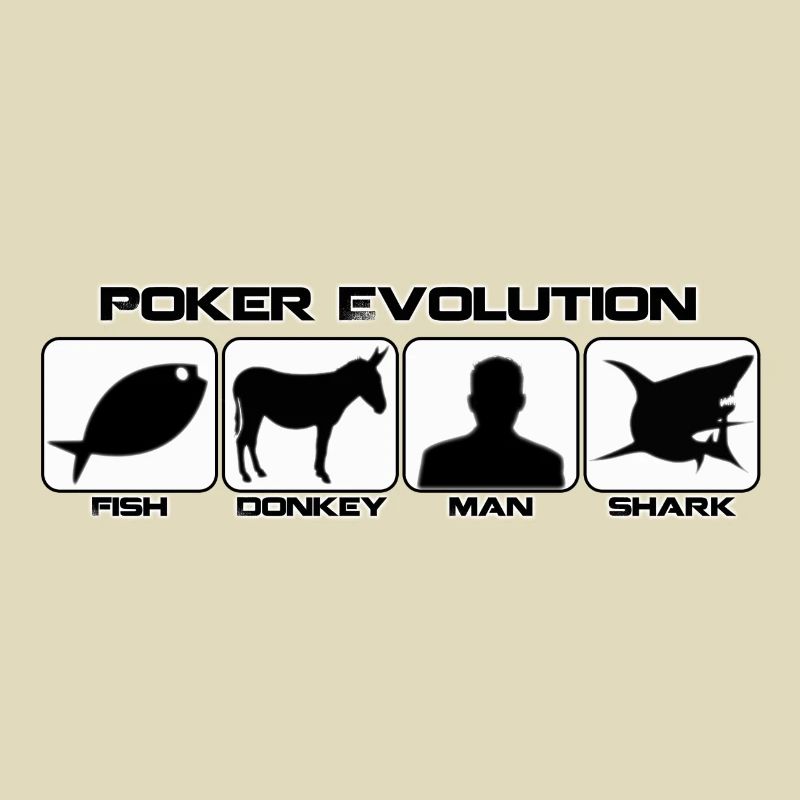 poker evolution