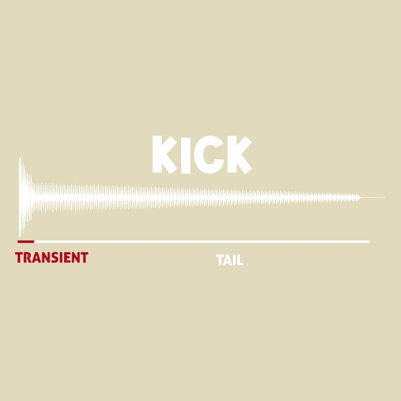 Synthesizer Kick Drum Synth DAW Transient Tail