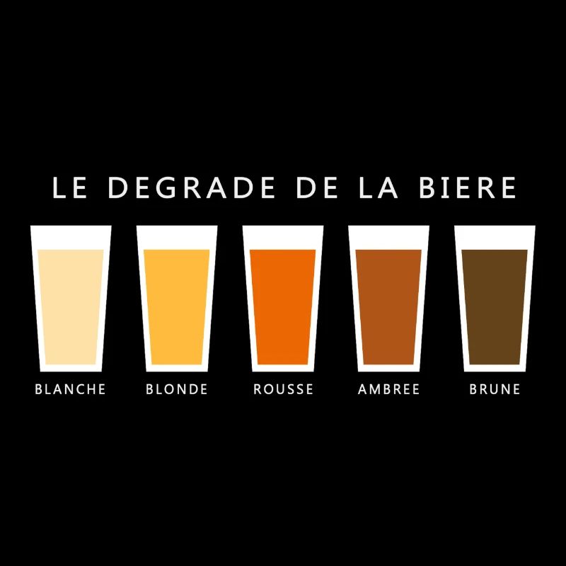 Biere degrade beer gradient (dd)