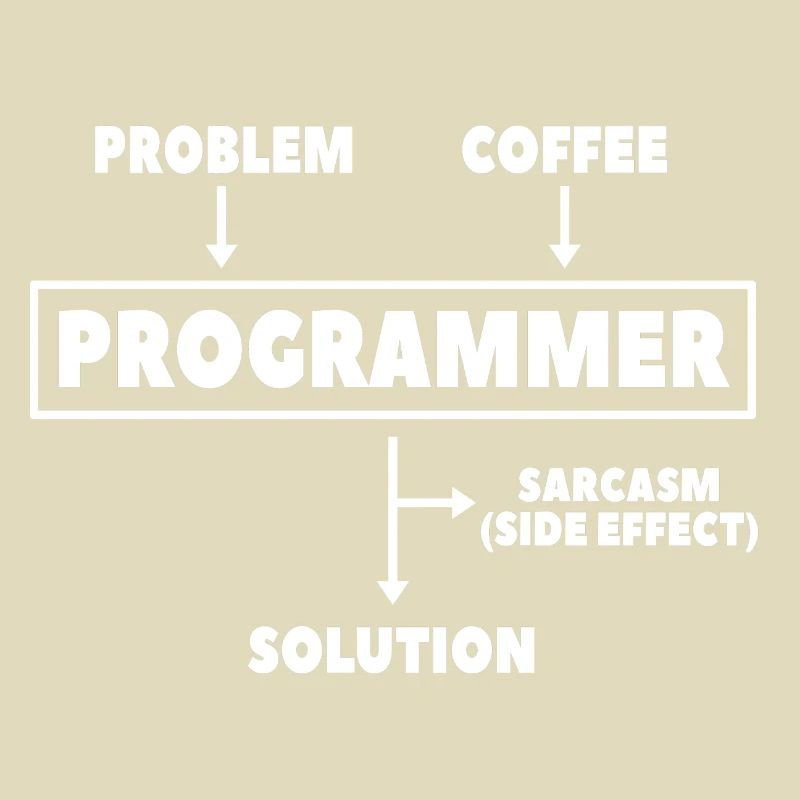 Coding Programmierer Nerd Informatik Kaffee