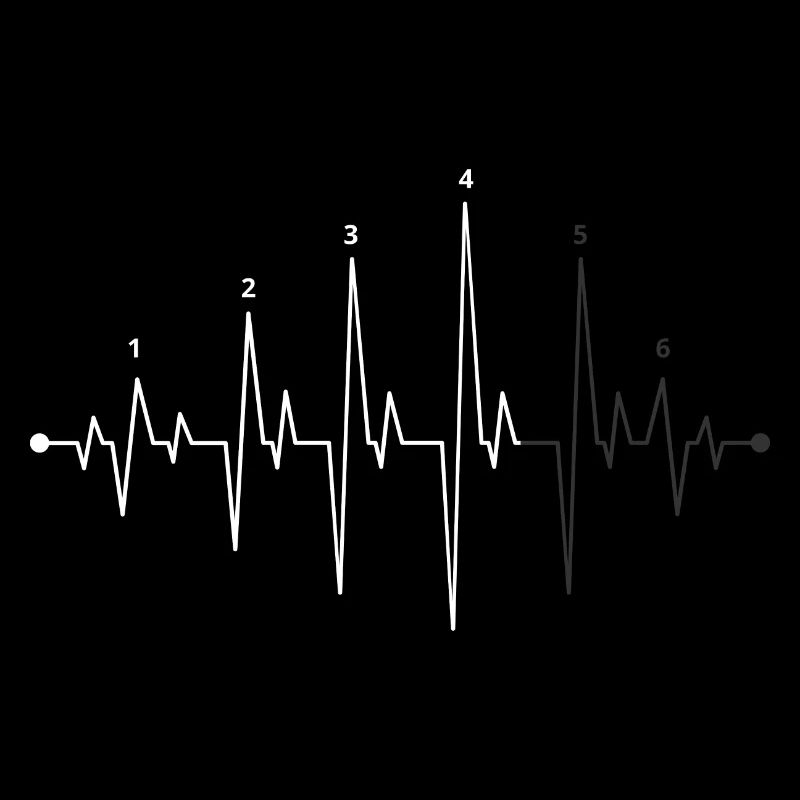 Graphique Pulse Wave Heartbeat