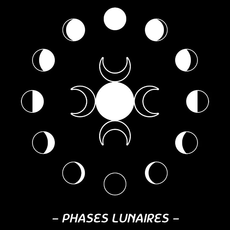 Lunar Phases