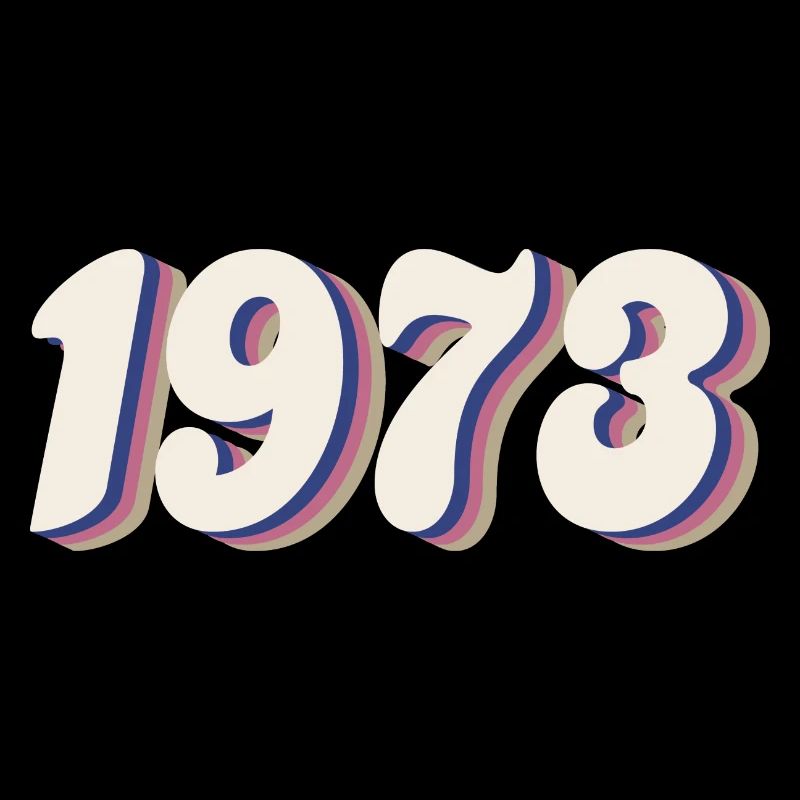 Rights 1973 & Defend Roe v Wade Reproductive Right