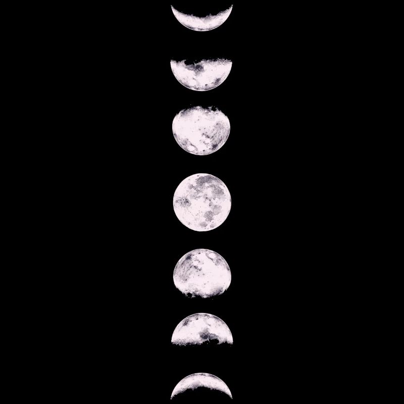 MOND