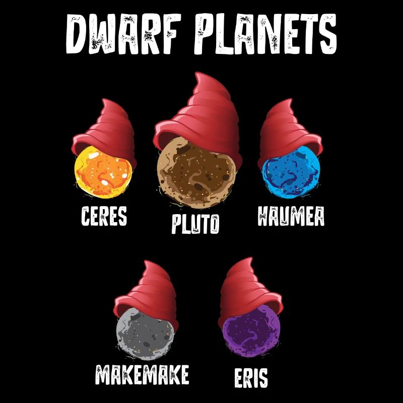 Dwarf Planets, dwarf planets solar system