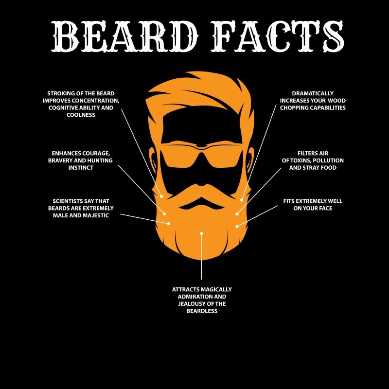 Beard Facts, Beard, Beards