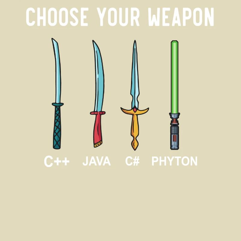 PHYTON PROGRAMMER Programming Encoder Encoding