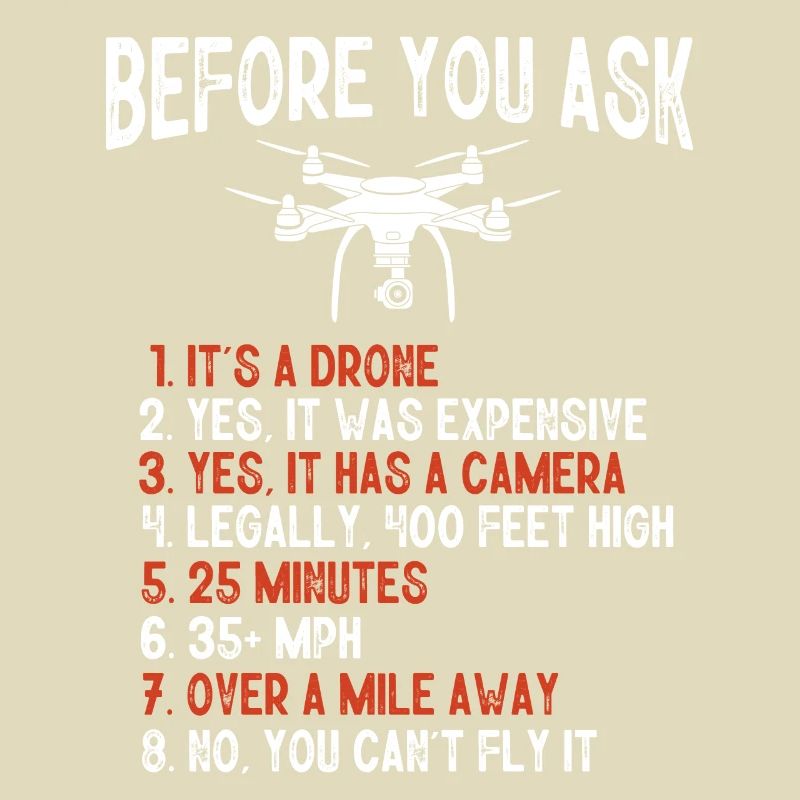 Drone flying, aerial drones, multicopters, drones