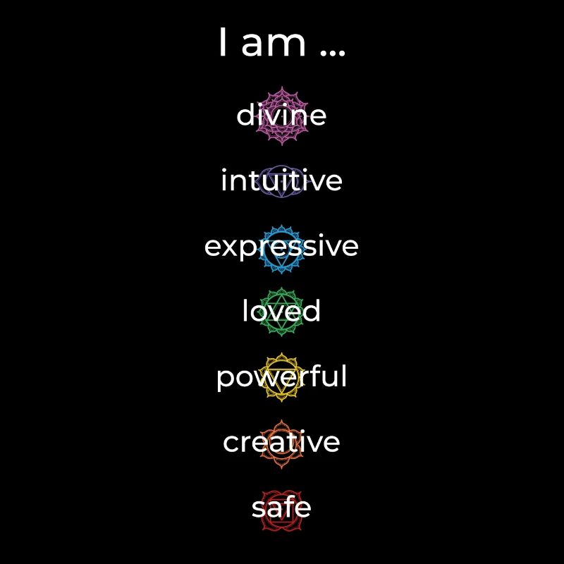 Méditation de chakra Sept couleurs de chakra