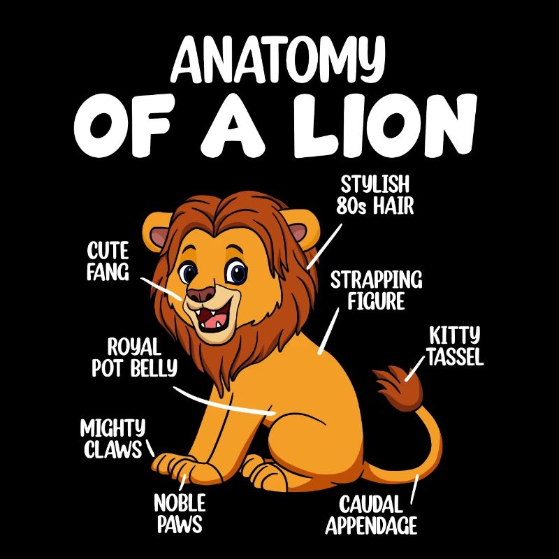 Anatomie eines Löwen
