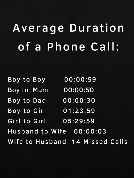 Average Phone calls white
