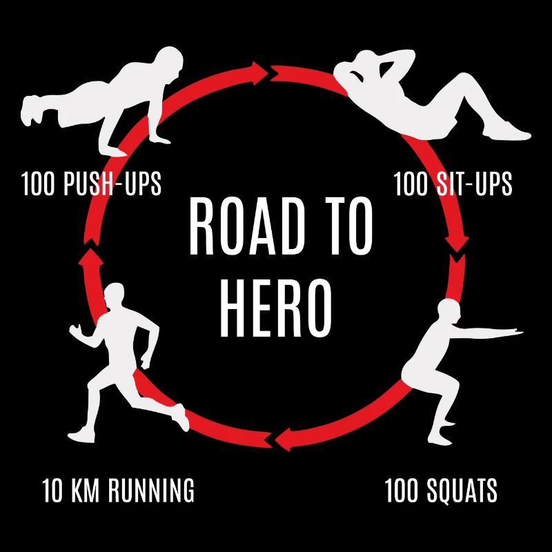 Plan de formation Road to Hero