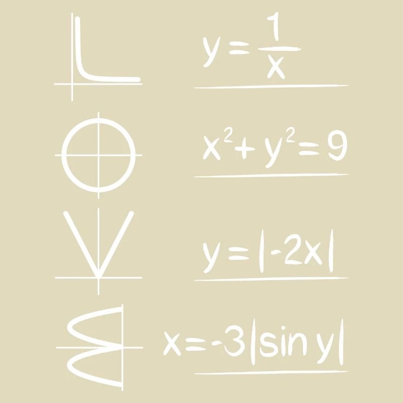 Math Physics Mathematician Physicist Gift Love