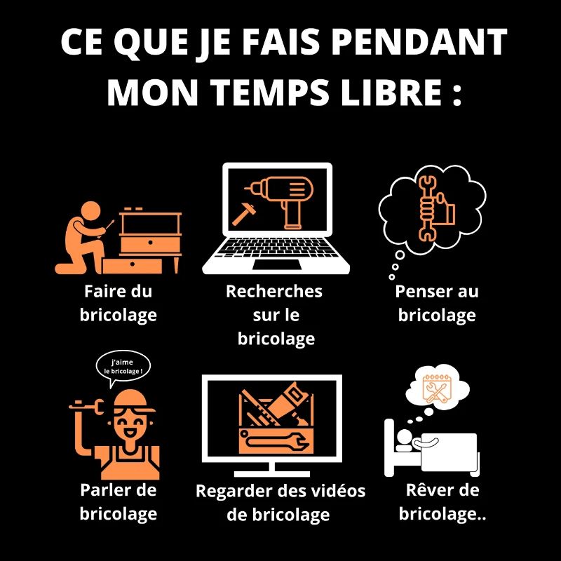 Ce que je fais pendant mon temps libre : bricolage