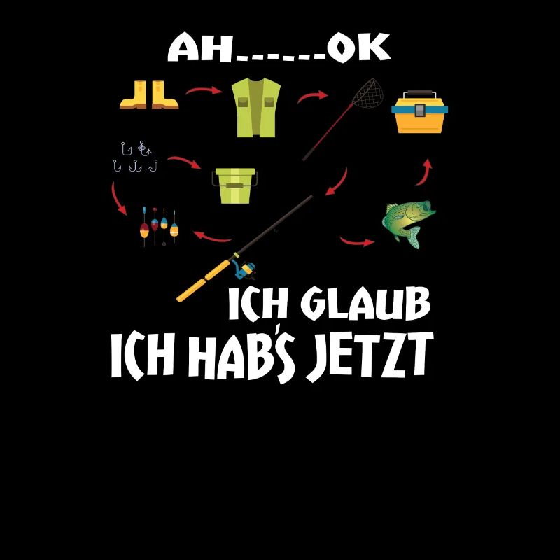 Angler Geschenkidee Hobby Angeln