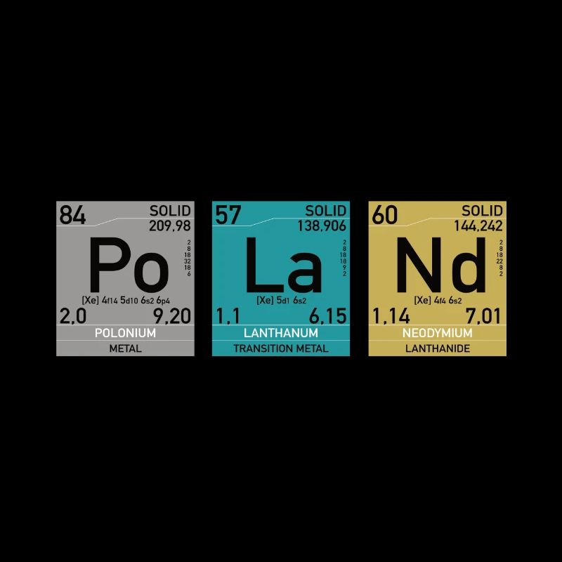 Nerd Elements Poland funy