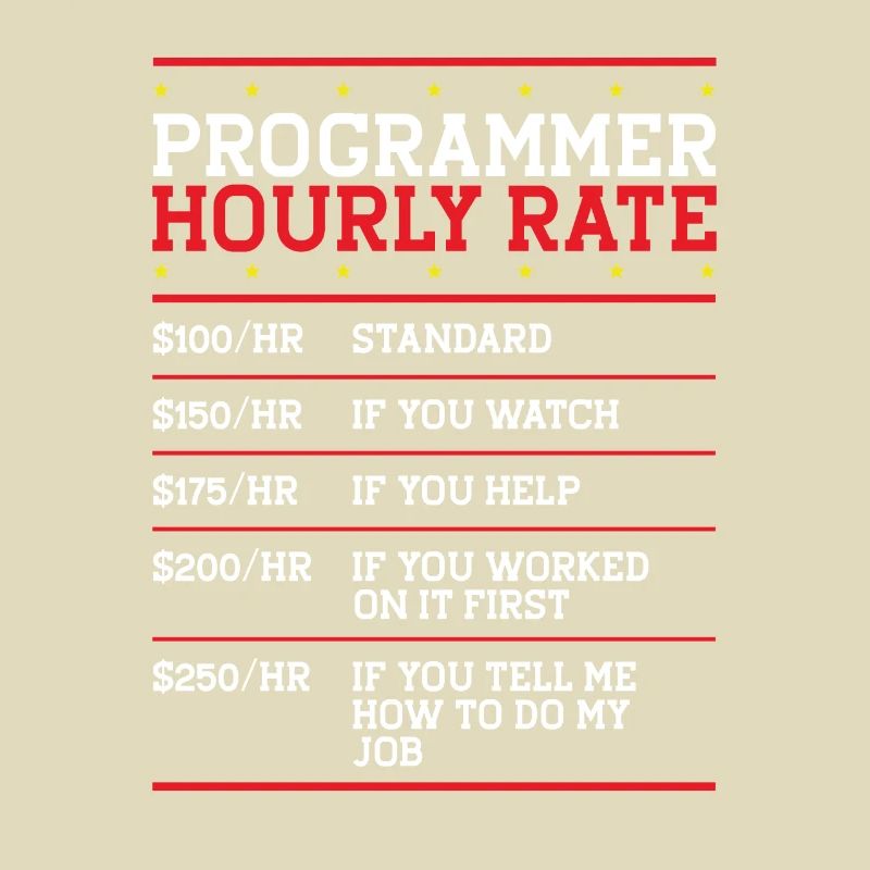 Programmeur Tarif horaire Support Codeur Main-d’œuvre IT
