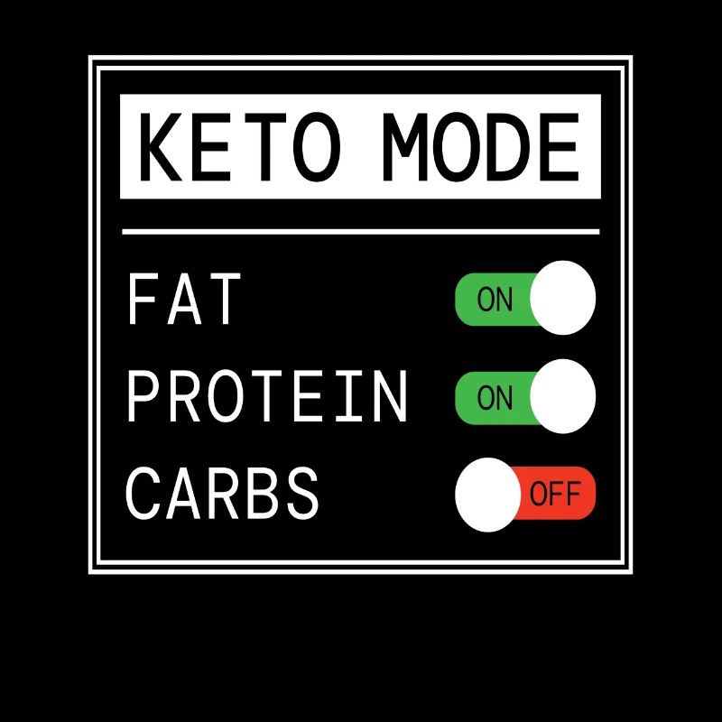 Keto Mode Gesundes Essen