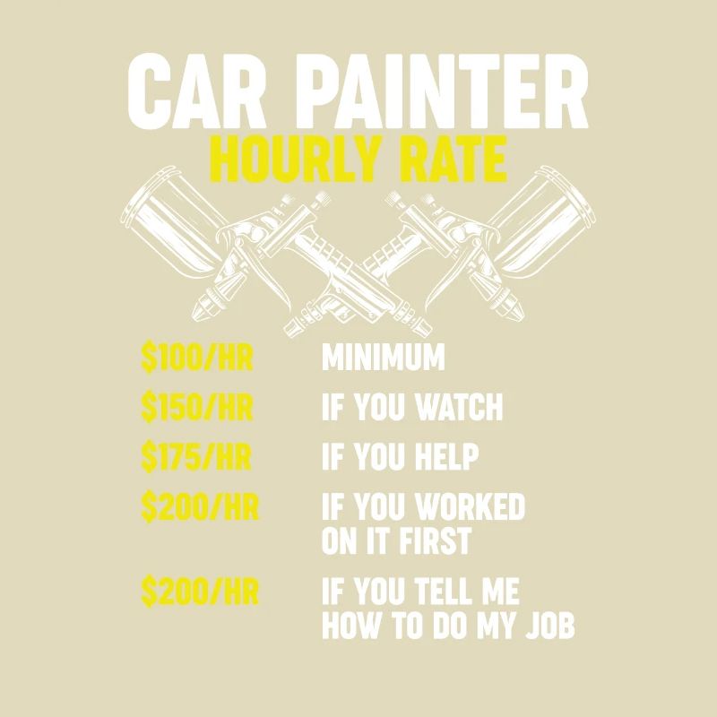 Car painter wage tariff