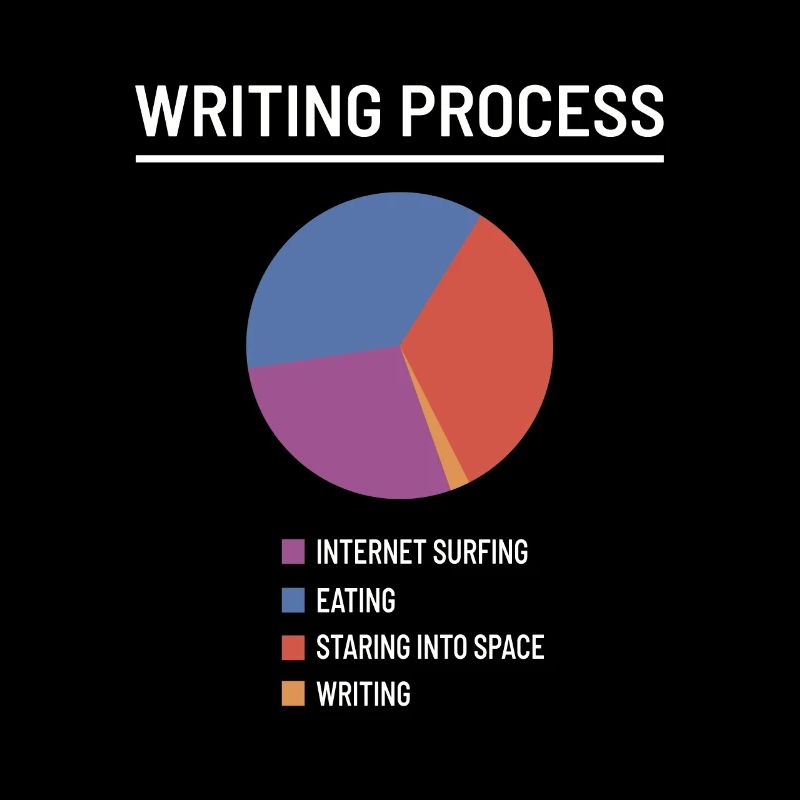 Author writer writing books gift