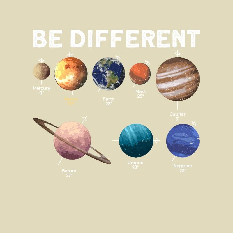 Soyez différent - Venus Planet Solar System