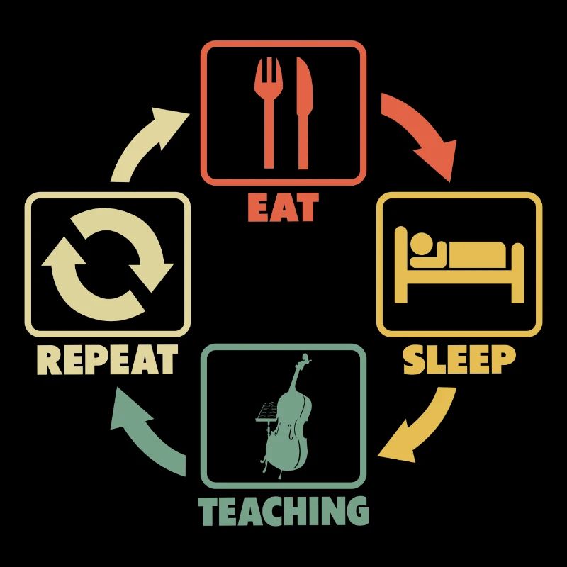 Professeur de violoncelle Professeur de violoncelle Professeur de violon