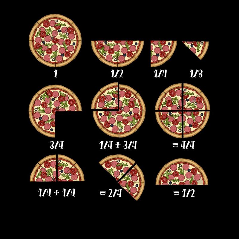 Pizza Mathe Mathematik Lehrer Unterricht Geschenk
