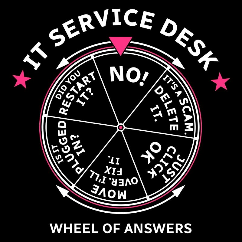 Roue des réponses du centre de services informatiques