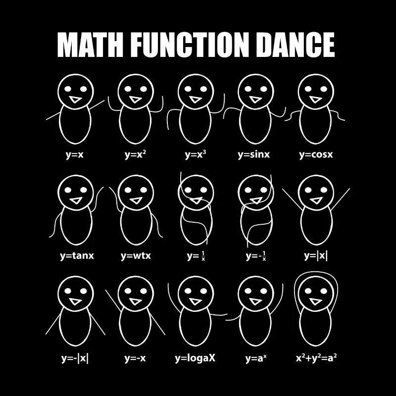Math Function Dancew