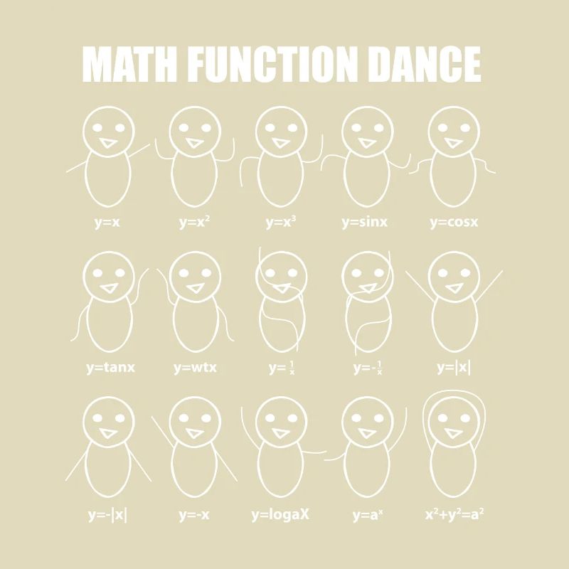 Math Function Dancew
