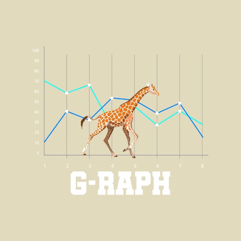 G RAPH