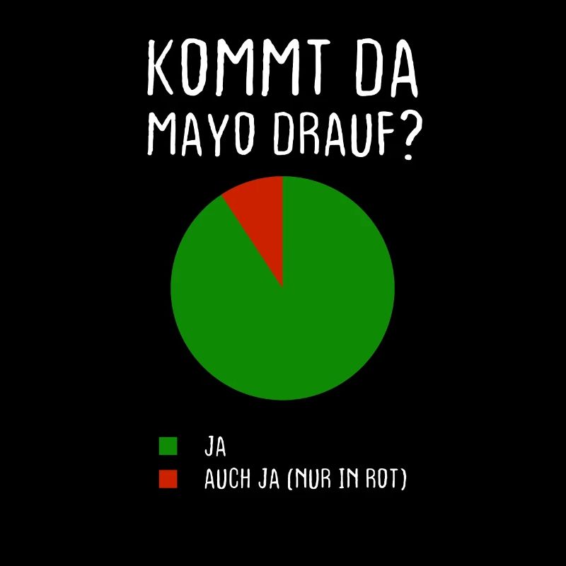 Mayo Flasche Lebensmittel Mayonnaise Geschenkidee