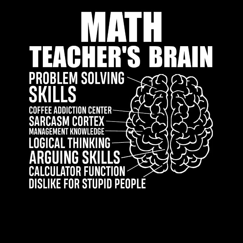 Math Teachers Brain | Funny math teacher shirt