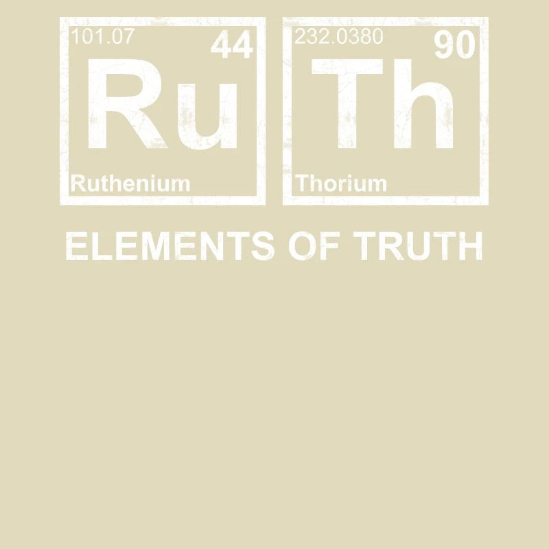 RBG Ruth Éléments de vérité Ruthenium thorium perio