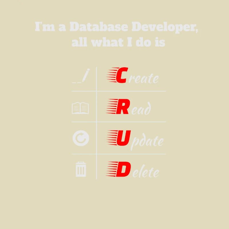 Database Developer, CRUD, Datenbanken, SQL, DBA