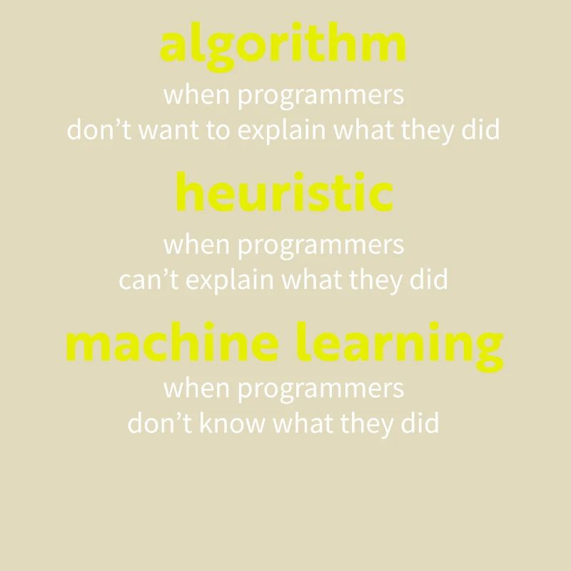 Algorithm when programmers don't want to explain w