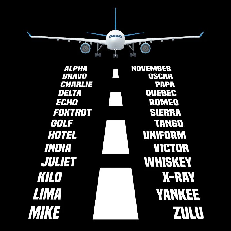 Flugzeug Pilot phonetisches Alphabet