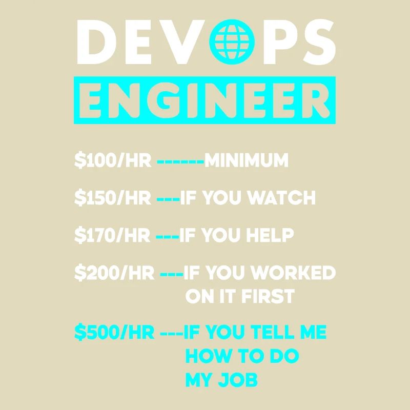 Ingénieur DevOps Cloud Computing Taux horaire