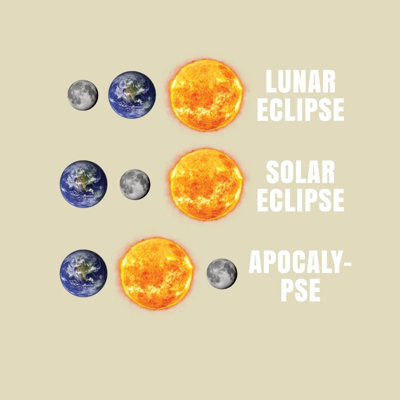 Éclipse de lune Apocalypse