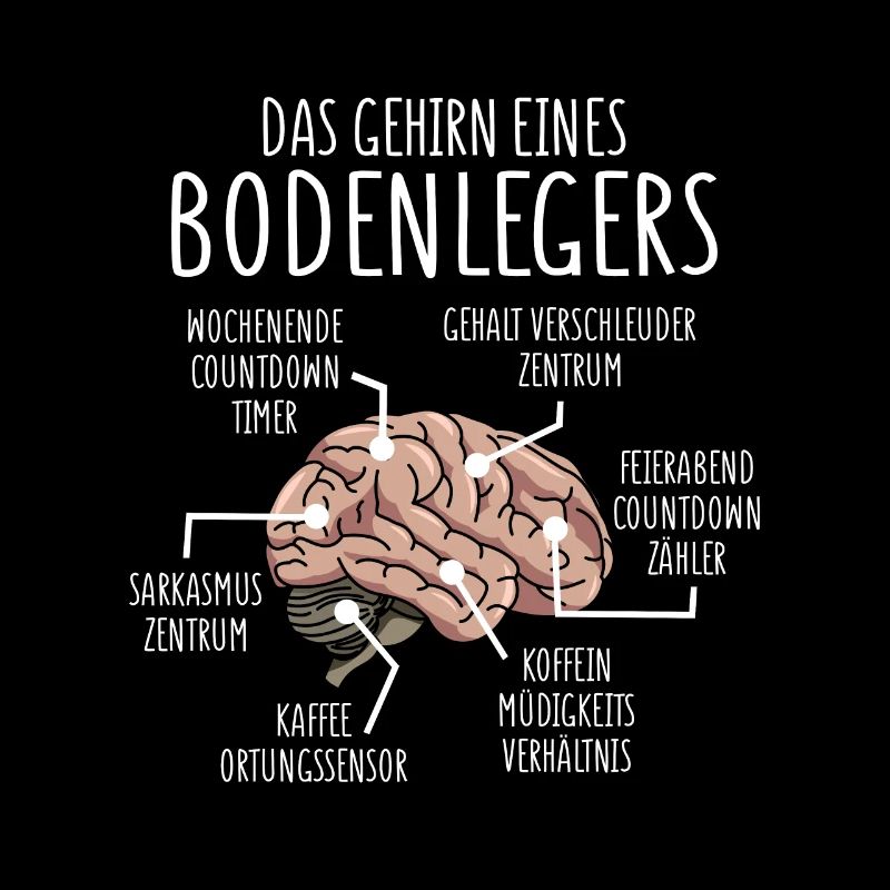 Bodenleger Anatomie