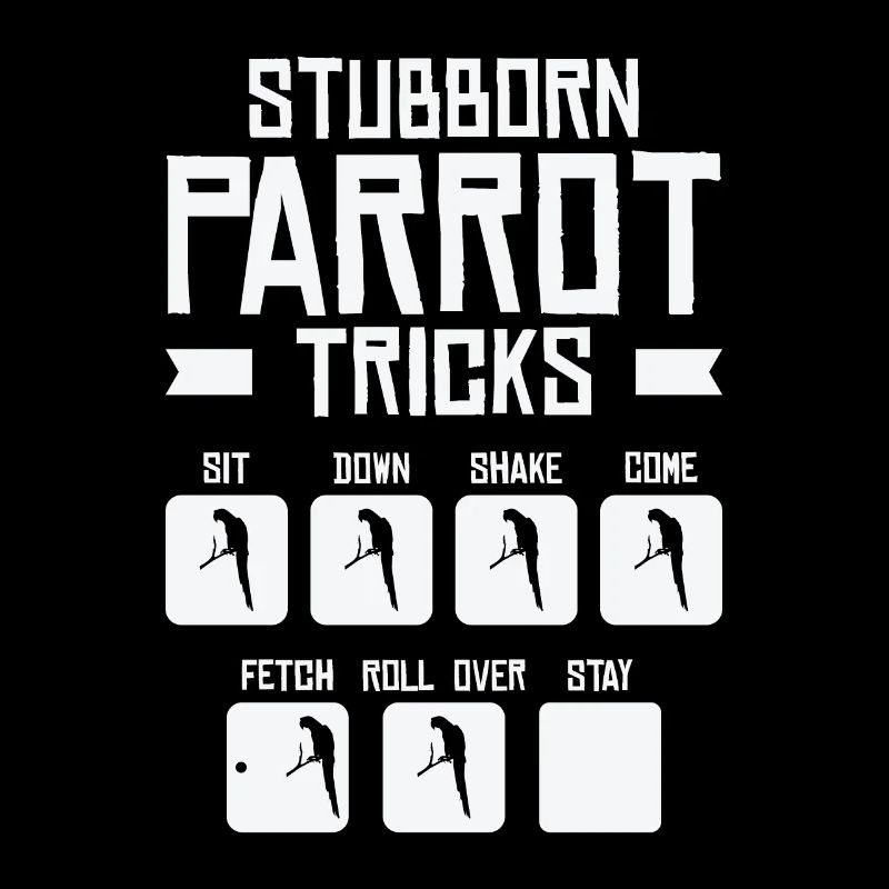 Macaw Birdnerd Pet Tricks Stubborn Parrot
