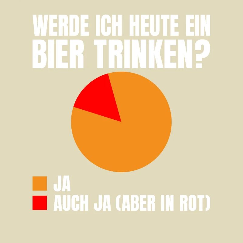 Werde ich heute ein Bier trinken? Ja oder ja (nur