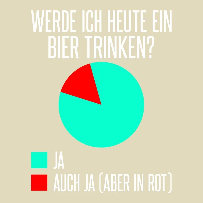 Werde ich heute ein Bier trinken? Ja oder ja (nur