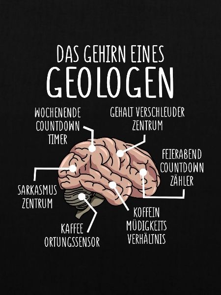 Geologe Anatomie