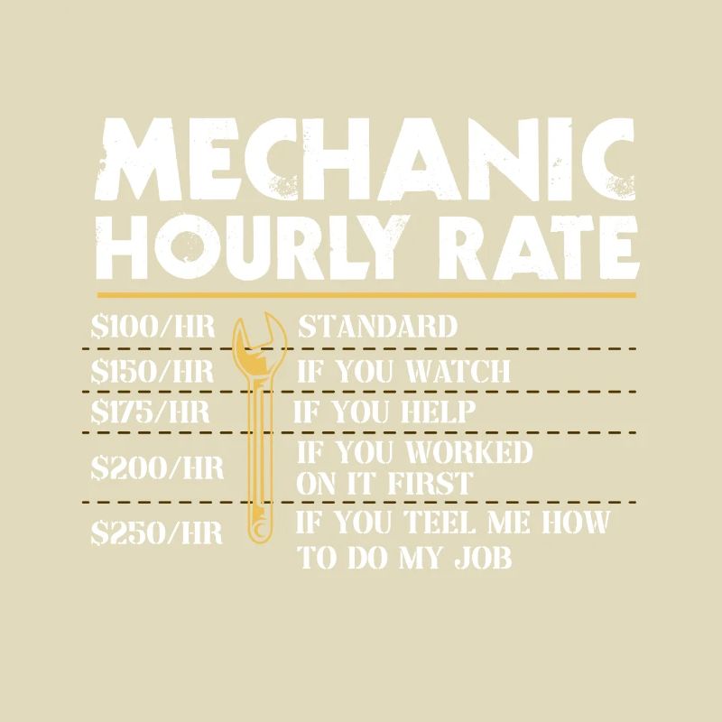 Mechanical Ignition - Work Engineer