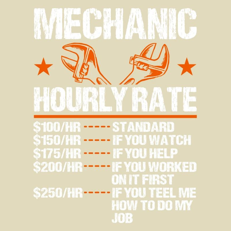 Mechanical Ignition - Work Engineer